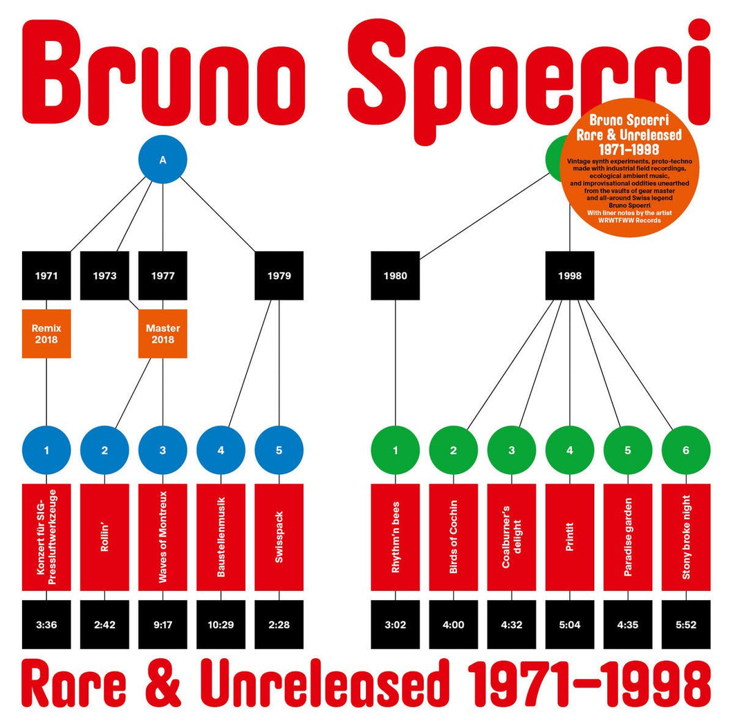 Bruno Spoerri - Rare & Unreleased 1971-1998 - ElMuelle1931